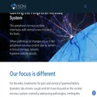 siteonetherapeutics.com