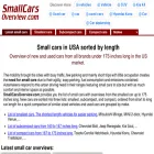 smallcarsoverview.com
