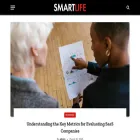 smartbusinessnotes.com