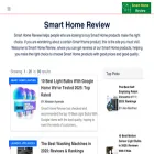 smarthomereview.org