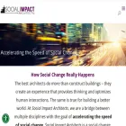 socialimpactarchitects.com