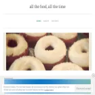 sorryigothungry.com
