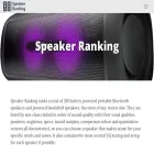 speakerranking.com