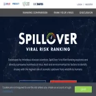 spillover.global