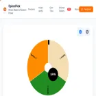 spinnpick.com