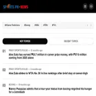 sportsphnews.com