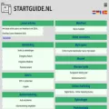 startguide.nl