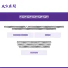 static.tokyo-np.co.jp