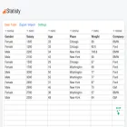 statisty.app