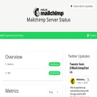 status.mailchimp.com