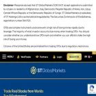 stgmarkets.com