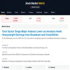 stockmarketwatch.com