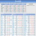 stockq.cn