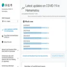 stopcovid19-hamamatsu.netlify.app