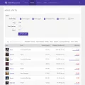 stormspy.net