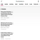 suarominang.co