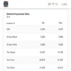 sukobfiyat.com