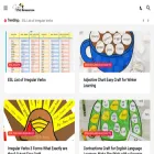 supereslresources.com