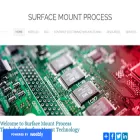 surfacemountprocess.com