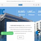 szmadic.com