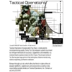 tacticaloperations.com