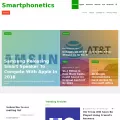 techfigs.com