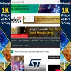 technologyera.co.in