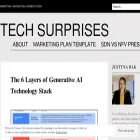techsurprises.com