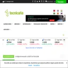 tecnicana.org