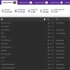 telemetry.subspace.network