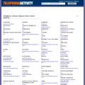 telephoneactivity.com