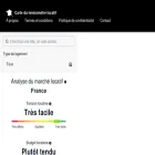 tensiometre-locatif-map.fr