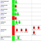 tests.caniuse.com