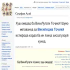 tg.wiktionary.org