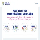 thatssomontessori.com