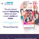 thecurvefoundation.org