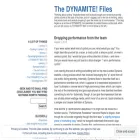 thedynamitefiles.com
