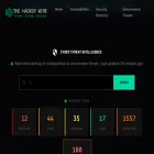 thehackerwire.com