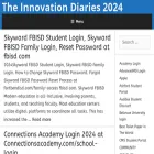 theinnovationdiaries.com