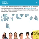 theofficemusicalparody.com