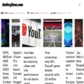 theverysoon.com