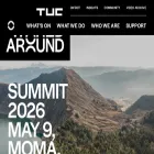 theworldaround.org