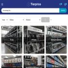 tierprice.com