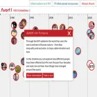timeline.avert.org
