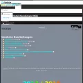 tokiohotelwonderland.wikia.com
