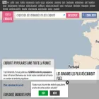 top10endroits.fr