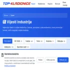 top-kladionice.rs