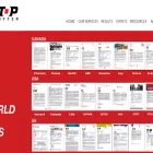 topu.ca