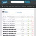 torrent9.pw