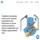 trademerit.com